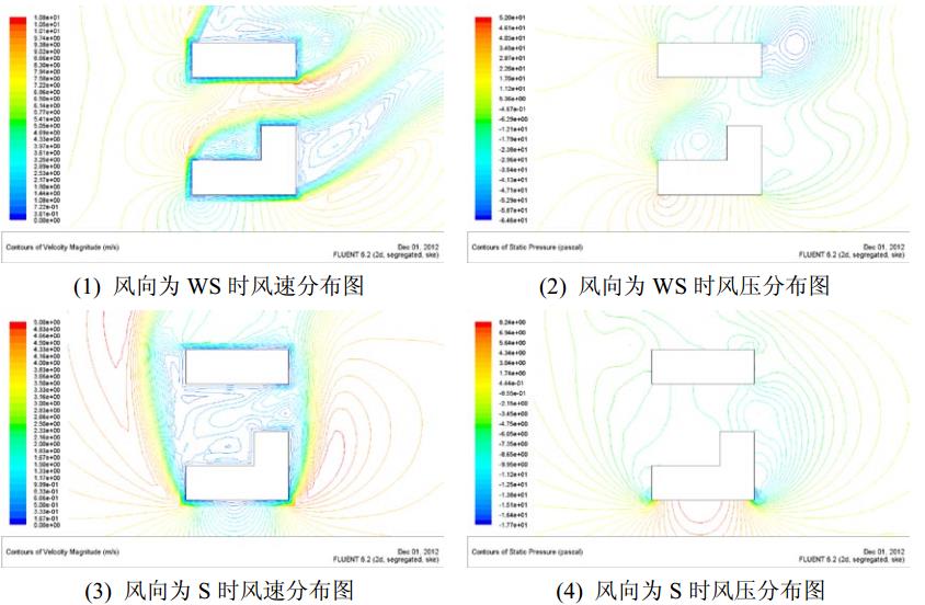 fluent模擬風速風壓圖.jpg
