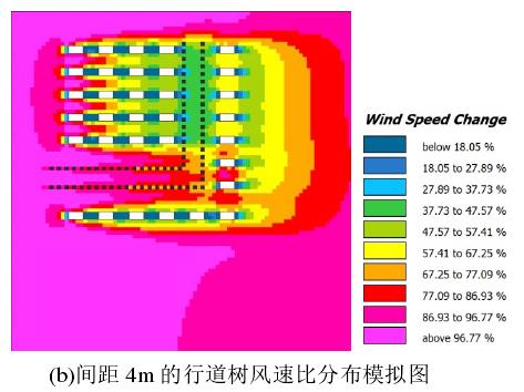 ENVI-met模擬風環境1.jpg
