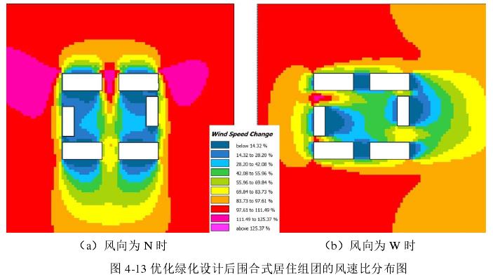 ENVI-met模擬風環境2.jpg